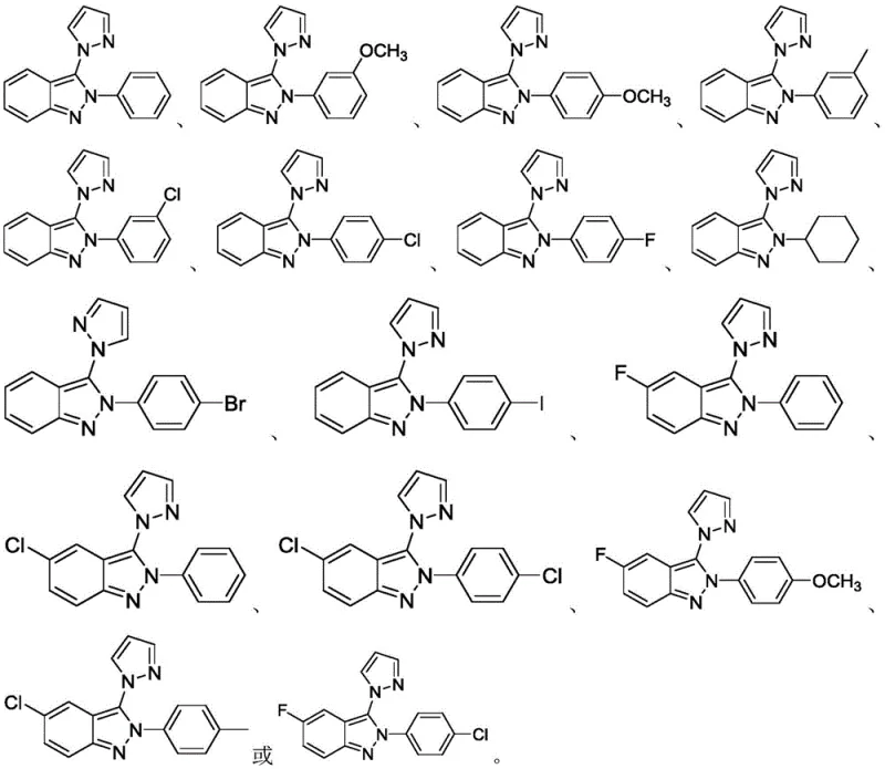Scope of N-substituted 2H-indazole derivatives synthesized including various halo and alkoxy substitutions