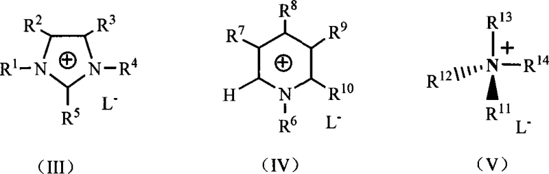 Structures of quaternary ammonium and imidazolium ionic liquids used as recyclable solvents