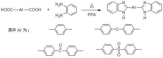 General synthesis route for bis(benzimidazole) intermediates using aromatic dicarboxylic acids and o-phenylenediamine