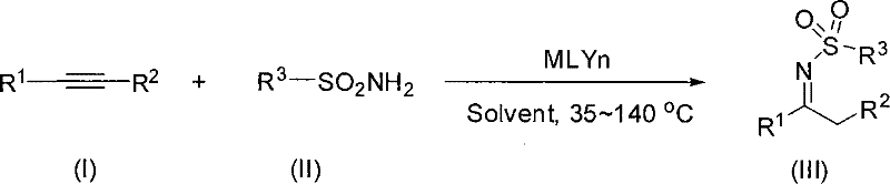 General reaction scheme showing the gold-catalyzed addition of sulfonamides to alkynes to form N-sulfonyl ketimines