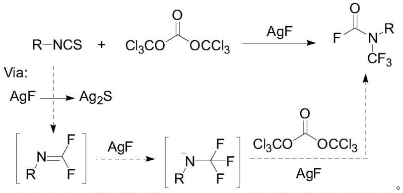 Prior art synthesis method using expensive stoichiometric silver fluoride