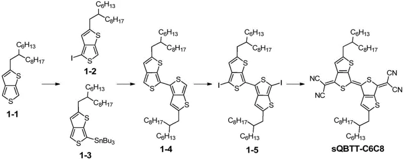 Synthetic route for sQBTT-C6C8 involving halogenation, stannylation, Stille coupling, and Knoevenagel condensation