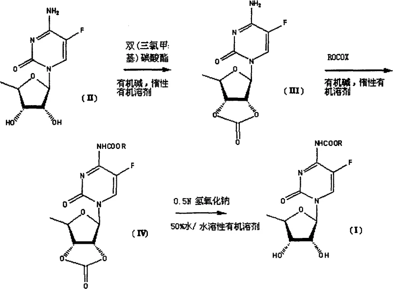 Reaction scheme showing the 3-step synthesis from Compound II to Compound I via intermediates III and IV