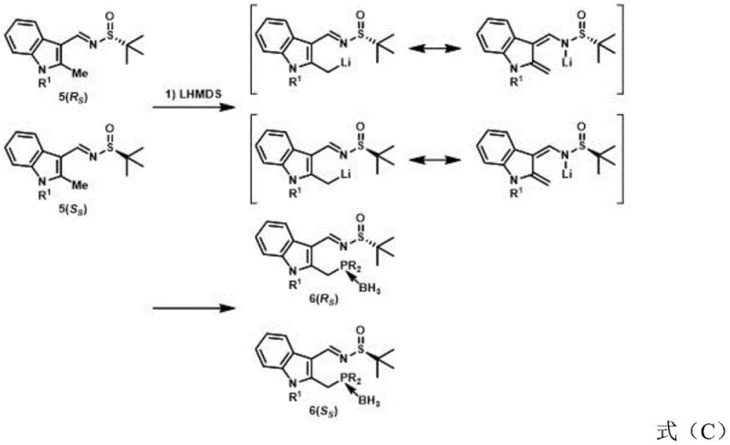 Reaction mechanism showing lithiation of the indole methyl group and substitution with chlorophosphine followed by borane protection