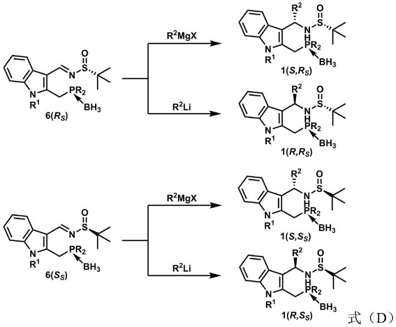 Divergent synthesis pathway showing the formation of four stereoisomers using different metal reagents