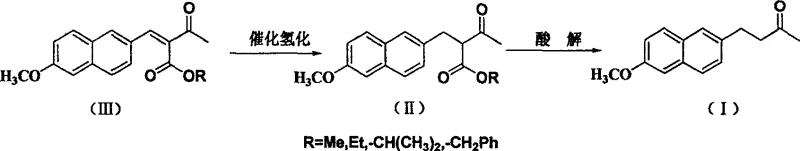 Reaction scheme showing condensation of 6-methoxy-2-naphthaldehyde to unsaturated intermediate followed by Raney-Ni catalytic hydrogenation and acidolysis to Nabumetone