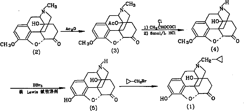 Conventional synthesis route of naloxone showing toxic solvent usage and lower yield efficiency
