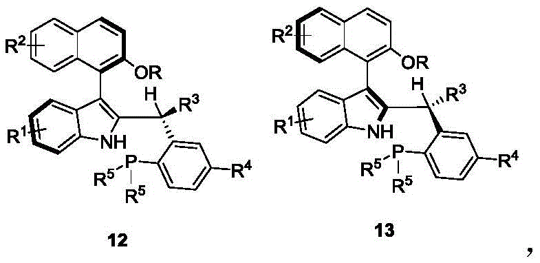 Chemical structures of axial chiral naphthalene-indole phosphine catalysts showing dual stereocontrol elements with R group variations