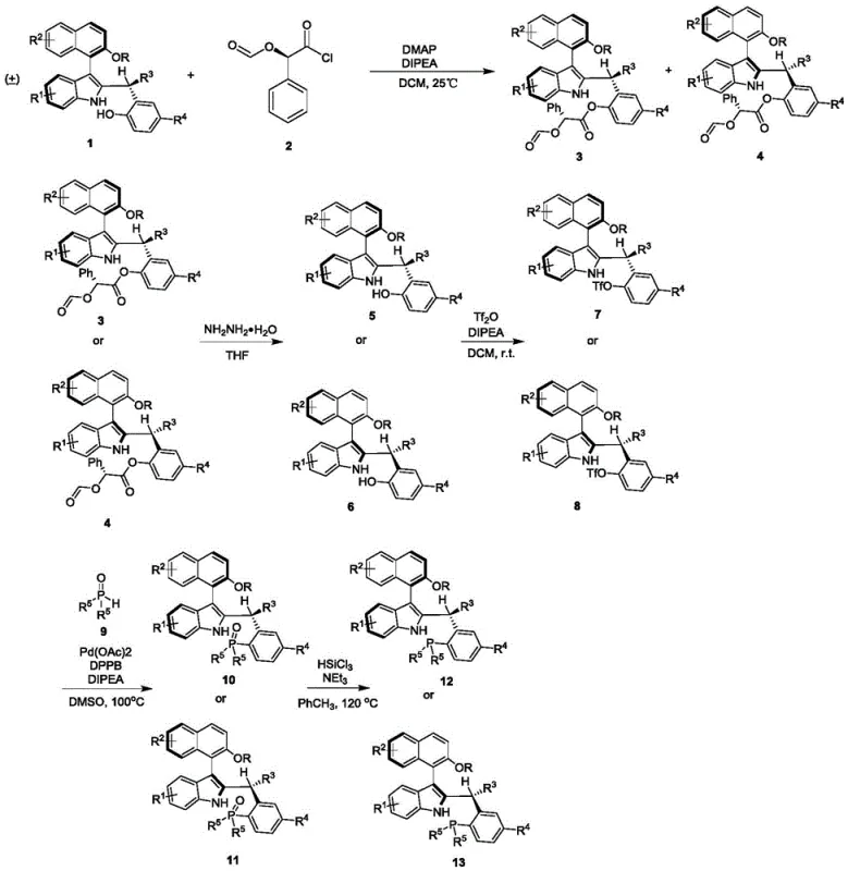 Multi-step synthesis pathway for axial chiral naphthalene-indole phosphine catalysts with reaction conditions and intermediate structures