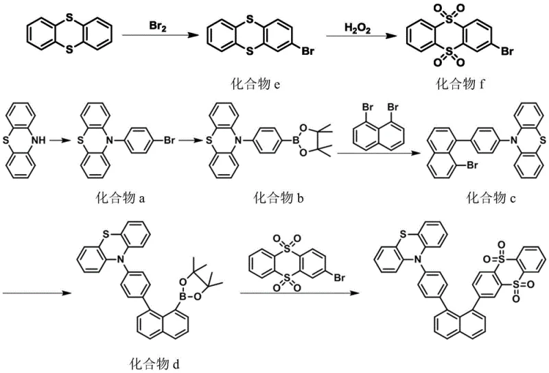 Synthetic route for PTZPN-TADATO showing multi-step Suzuki coupling and functionalization