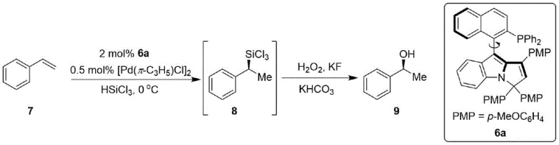 Asymmetric hydrosilylation reaction of styrene using the novel catalyst showing conversion to chiral alcohol intermediate