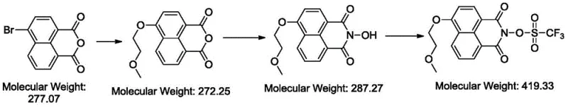 Conventional synthetic route showing hydrolysis failure due to strong base conditions
