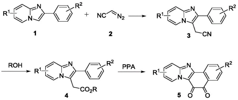 General reaction scheme showing the three-step synthesis from 2-arylimidazo[1,2-a]pyridines to NPDO compounds