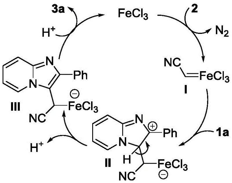 Proposed catalytic cycle mechanism showing FeCl3 activation of diazoacetonitrile and radical intermediates
