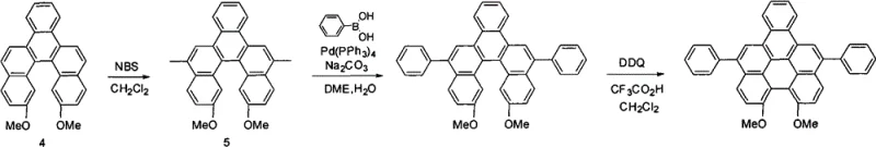 Synthetic pathway for phenyl-substituted derivatives via bromination and Suzuki coupling followed by final oxidative cyclization