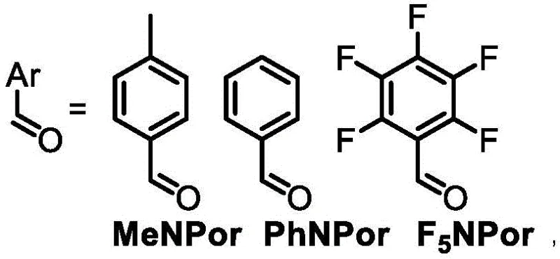Metal complexation of F5NPor with Nickel and Copper salts