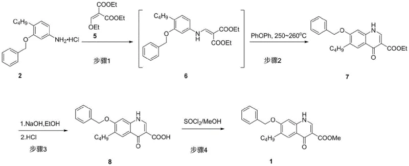 Overall reaction scheme for the novel synthesis of naphthoquine ester showing the four key steps from compound 2 to product 1