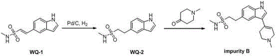 Synthesis route of Naratriptan Impurity B showing hydrogenation of WQ-1 to WQ-2 followed by condensation with N-methylpiperidone