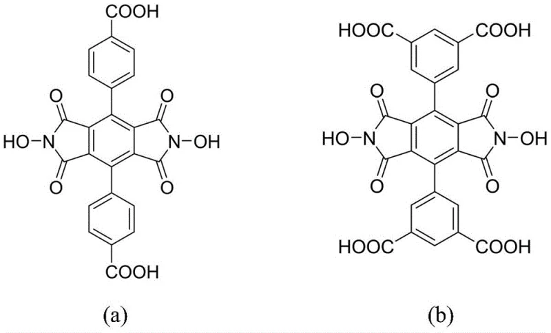 Chemical structures of NDHPI modified polycarboxylic ligands (a) and (b)