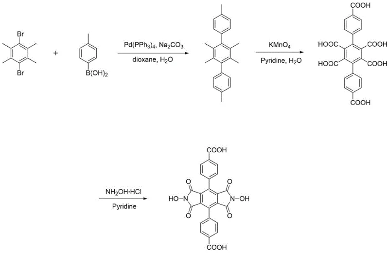 Synthetic reaction scheme for NDHPI modified ligand (a)