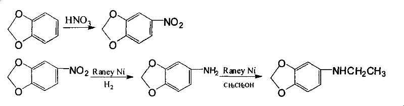 Reaction scheme showing the nitration of piperonyl cyclonene followed by hydrogenation and reductive ethylation to form N-ethyl-3,4-(methylenedioxy)aniline