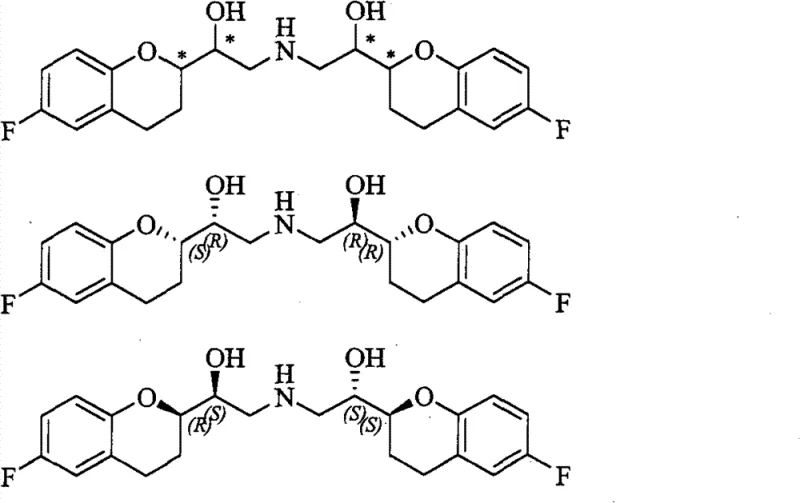 Chemical structures of Nebivolol isomers showing four chiral centers