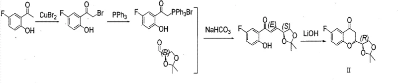 Step 1 of novel Nebivolol synthesis showing bromination and Wittig reaction