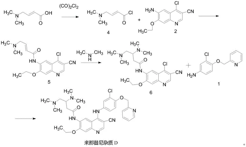 Overall synthetic route for Neratinib Impurity D showing 4 steps from raw materials