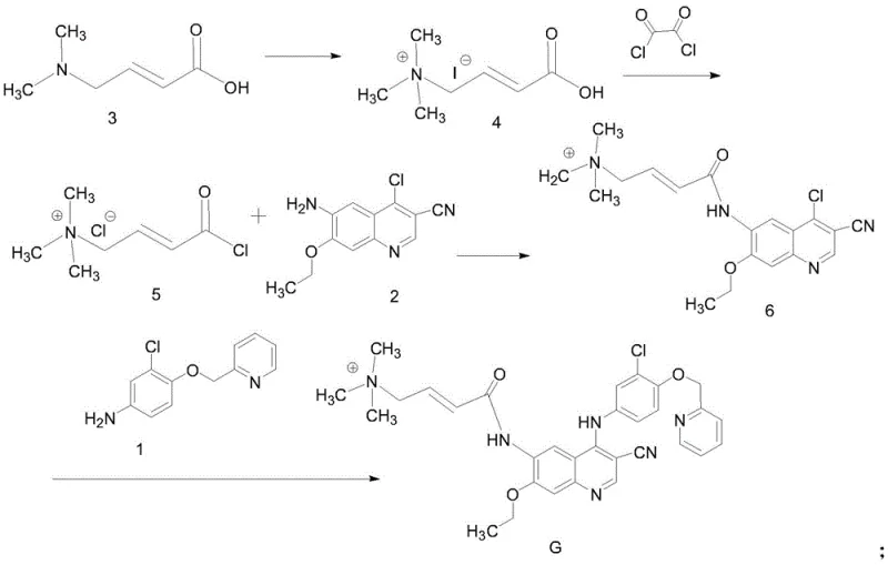 Complete synthetic route for Neratinib Impurity G starting from N,N-dimethylamino-trans-crotonic acid