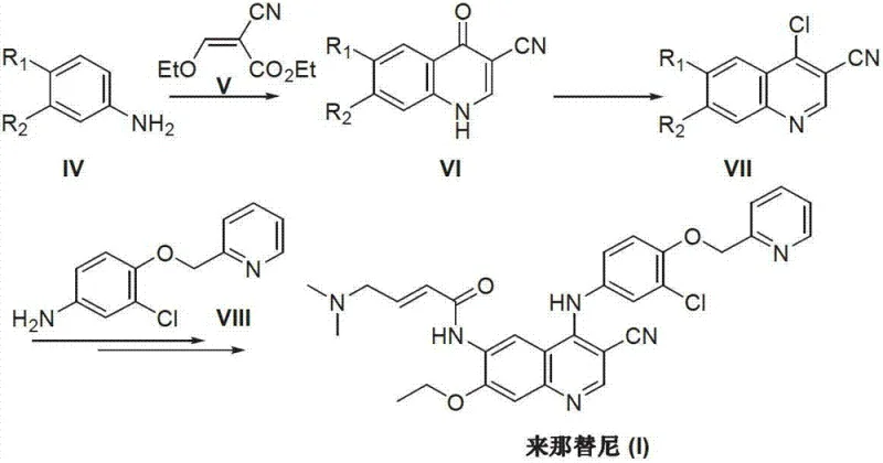 Conventional synthesis route showing toxic chlorination steps