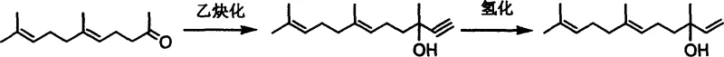 Reaction scheme showing the synthesis of Nerolidol from Geranyl acetone via ethynylation and hydrogenation