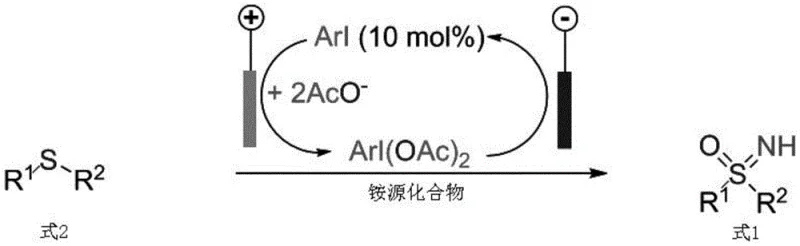 Electrochemical reaction scheme converting thioethers to NH-sulfoximines using ArI catalyst and electricity