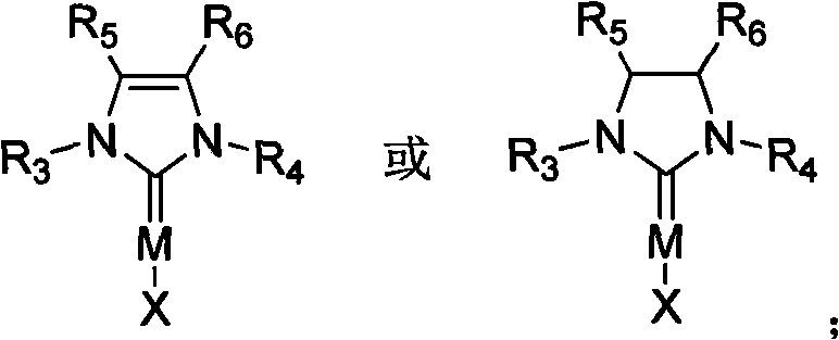 General structure of N-heterocyclic carbene metal complex catalyst showing variable ligands and metal centers