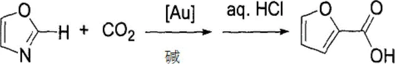 General reaction scheme showing gold-catalyzed carboxylation of oxazole with CO2