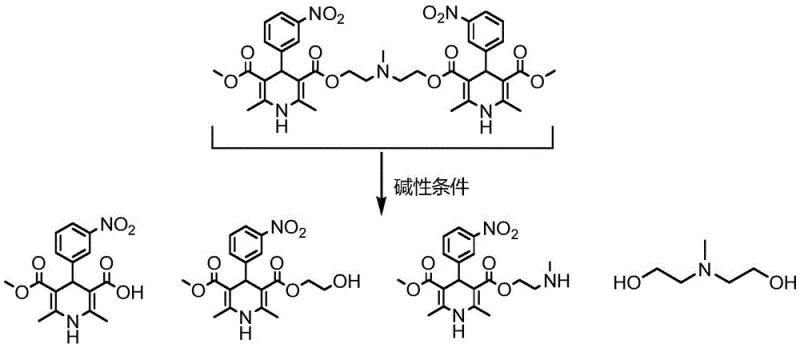 Reaction mechanism showing the alkaline hydrolysis of impurities into removable fragments