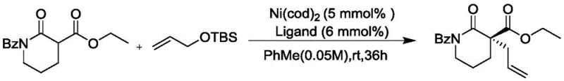Model reaction for ligand, solvent, and temperature screening showing the conversion of substrate 2a and reagent 3a to product 1a