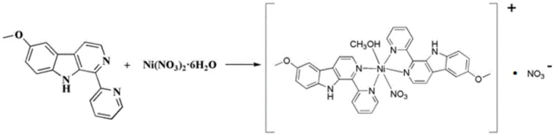 Synthetic route showing the reaction between the ligand and nickel nitrate to form the chelate