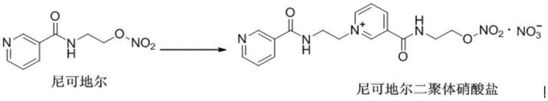Chemical reaction scheme showing the conversion of Nicorandil to Nicorandil Dimer Nitrate