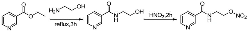 Prior art synthesis route using concentrated nitric acid showing low yield