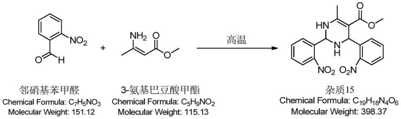 Formation mechanism of Impurity 15 showing the side reaction between o-nitrobenzaldehyde and methyl 3-aminocrotonate