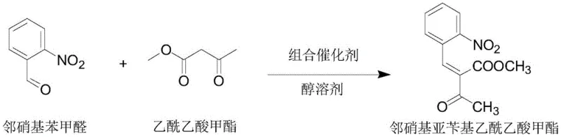 Core condensation reaction scheme showing o-nitrobenzaldehyde reacting with methyl acetoacetate to form the intermediate