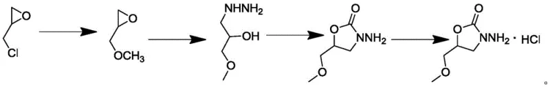 Synthetic route for Nifuratel Related Substance A Hydrochloride showing four steps from epichlorohydrin