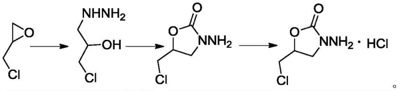 Reaction scheme showing the synthesis of Nifuratel Related Substance C from epichlorohydrin via hydrazine ring-opening and carbonate cyclization