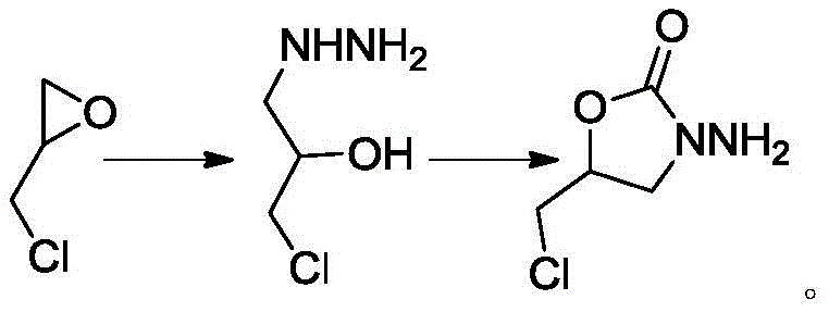Reaction scheme showing the synthesis of Nifuratel Related Substance C from epichlorohydrin