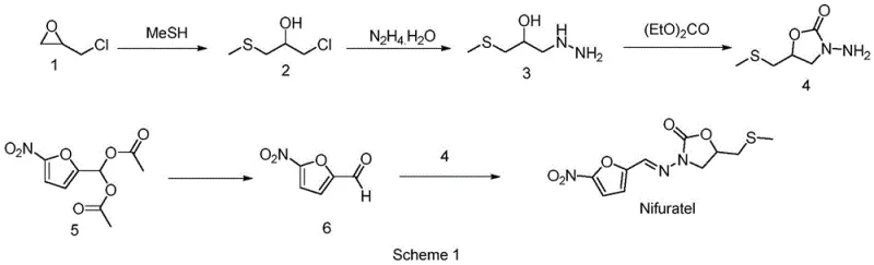 Scheme 1 showing the traditional synthesis route using methyl mercaptan and hydrazine hydrate
