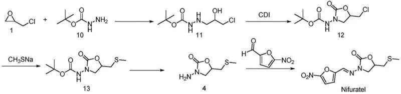 The novel synthetic route for Nifuratel using tert-butyl carbazate and CDI cyclization