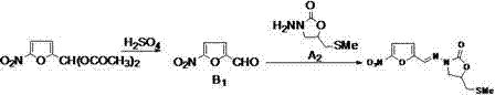 Final one-pot condensation reaction scheme yielding Nifuratel from intermediates A2 and B1