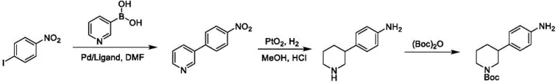 Conventional synthesis route for nilapanib intermediate utilizing expensive Pd/Pt catalysts and unstable boronic acid starting materials