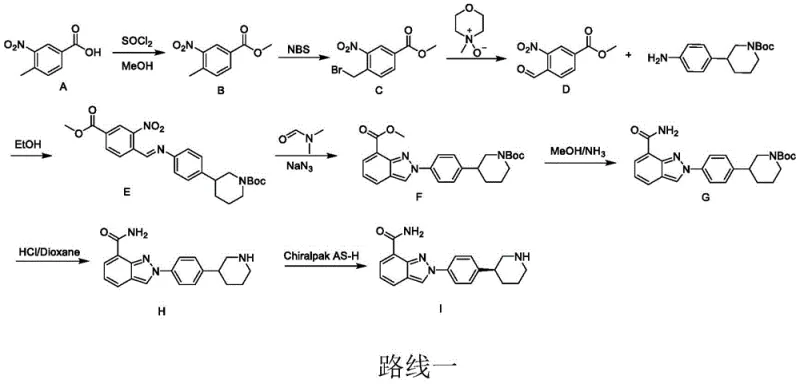 Conventional synthetic route for Nilaparib involving hazardous reagents and multiple steps