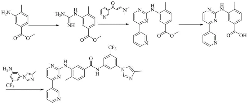 Complete synthetic route for Nilotinib free base showing the convergence of Formula II and Formula III